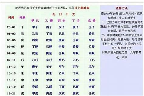 八字最輕|你的八字重嗎？「八字重量」懶人包，用出生年月日＆。